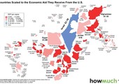 من هي الدول التي تتلقى النسبة الأكبر من المساعدات الأميركية؟