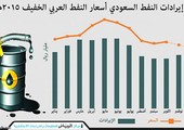 السعودية تصدر 2.684 مليار برميل نفط بقيمة 518 مليار ريال خلال 2015