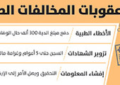 90 % من قرارات منع السفر بالسعودية... سببها أخطاء طبية