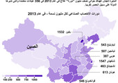 انفوجرافيك... سوق الاخصاب الصناعي (اطفال الانابيب) في الصين