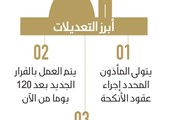 السعودية: ربط زيجات الأجانب بالمأذونين