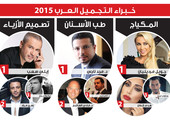خبراء الجمال العرب للعام 2015