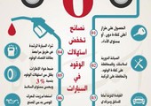 السعودية: متعاملون.. إلزام السيارات المستوردة بمعيار الوقود في مصلحة قائد المركبة