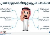 السعودية.. 10 آلاف موظف متسيب في «العدل» و 62 % قضايا متعثرة