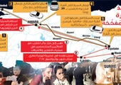 بالإنفوجرافيك.. تعرّف على مسار انتحاري أنقرة صالح نجار وسيارته المُفخّخة