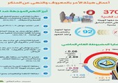 السعودية.. رئيس «هيئة الرياض» يمنع دهم الاستراحات والمنازل.. إلا بموافقته