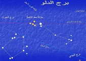 غدا الاثنين.. ظهور نجم سعد الأخبية بالتزامن مع بداية فصل الربيع