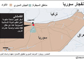 انفوجرافيك... انفجار القامشلي بسورية