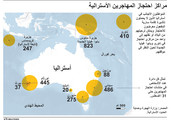 انفوجرافيك... تعرف على مراكز احتجاز المهاجرين في استراليا