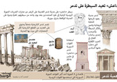 انفوجرافيك... «داعش» تعيد السيطرة على تدمر